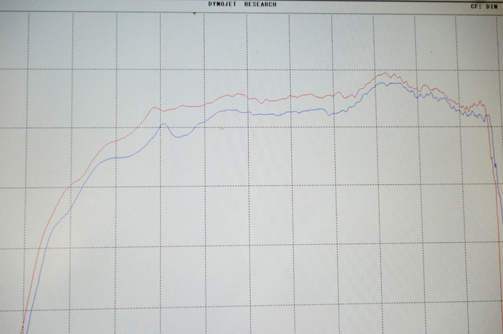 AEROX155(SG472)PURESPORT "S" SUS